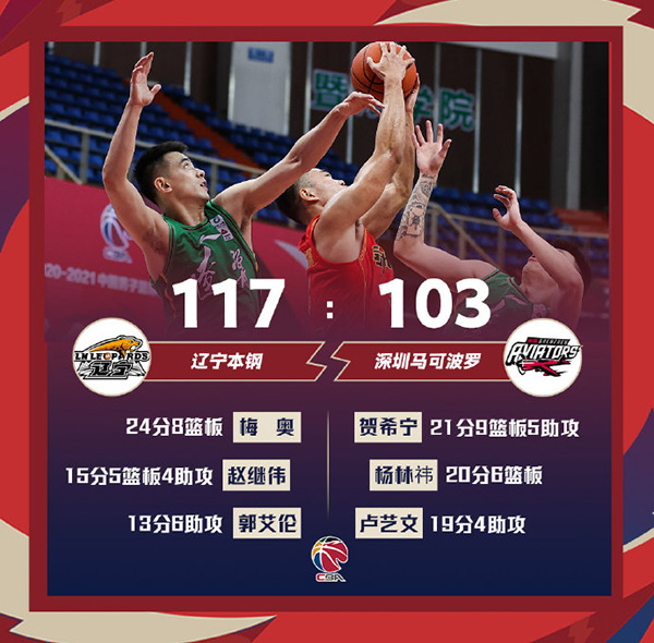 CBA深圳VS辽宁直播视频全攻略，今晚这场硬仗，你准备好看哪路神仙打架了吗？